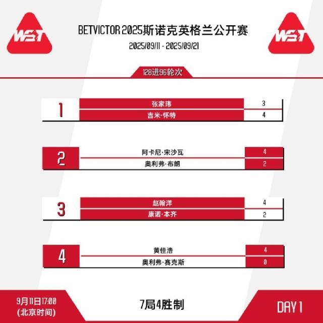 1757635455841027459.jpg 【早报】这下曼联的天是真亮了!