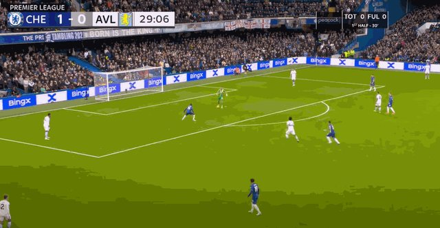 开云科技-【英超】切尔西3比0维拉，杰克逊、恩佐、帕尔默进球